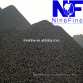 Best quality and price Chinese Metallurgical coke / Met coke products sale manufactures